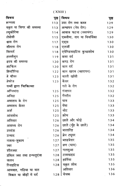 Hasta Rekha Dvara Roga Jnana Evam Nidana
